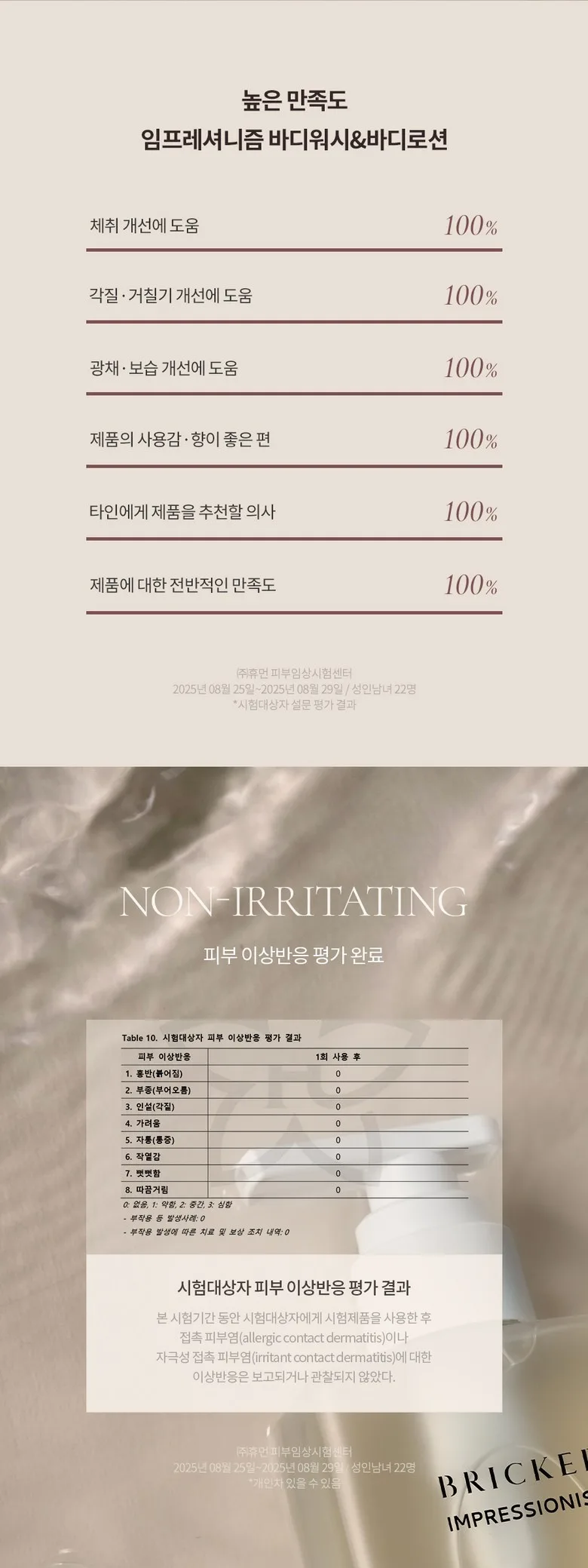 100% Satisfaction Non-Irritating