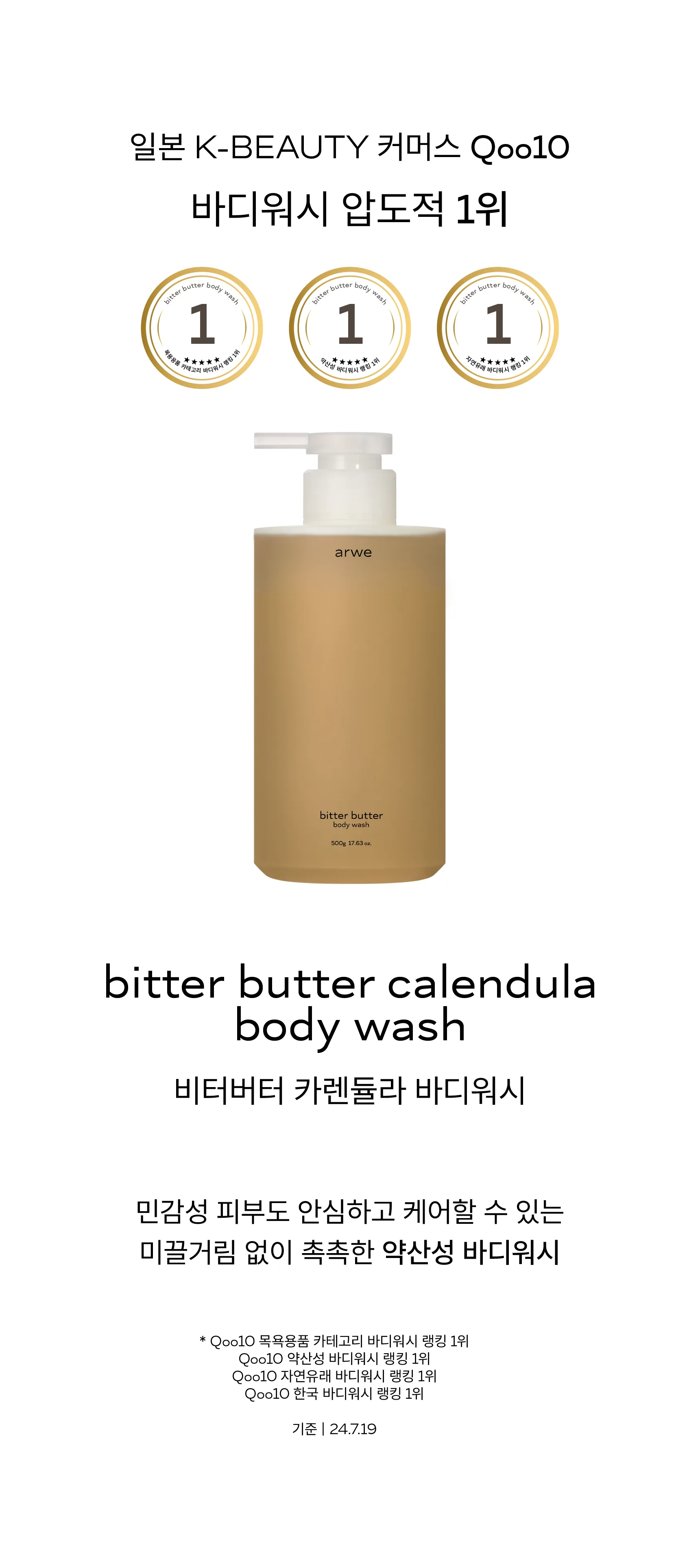 ARWE Body Wash Detail