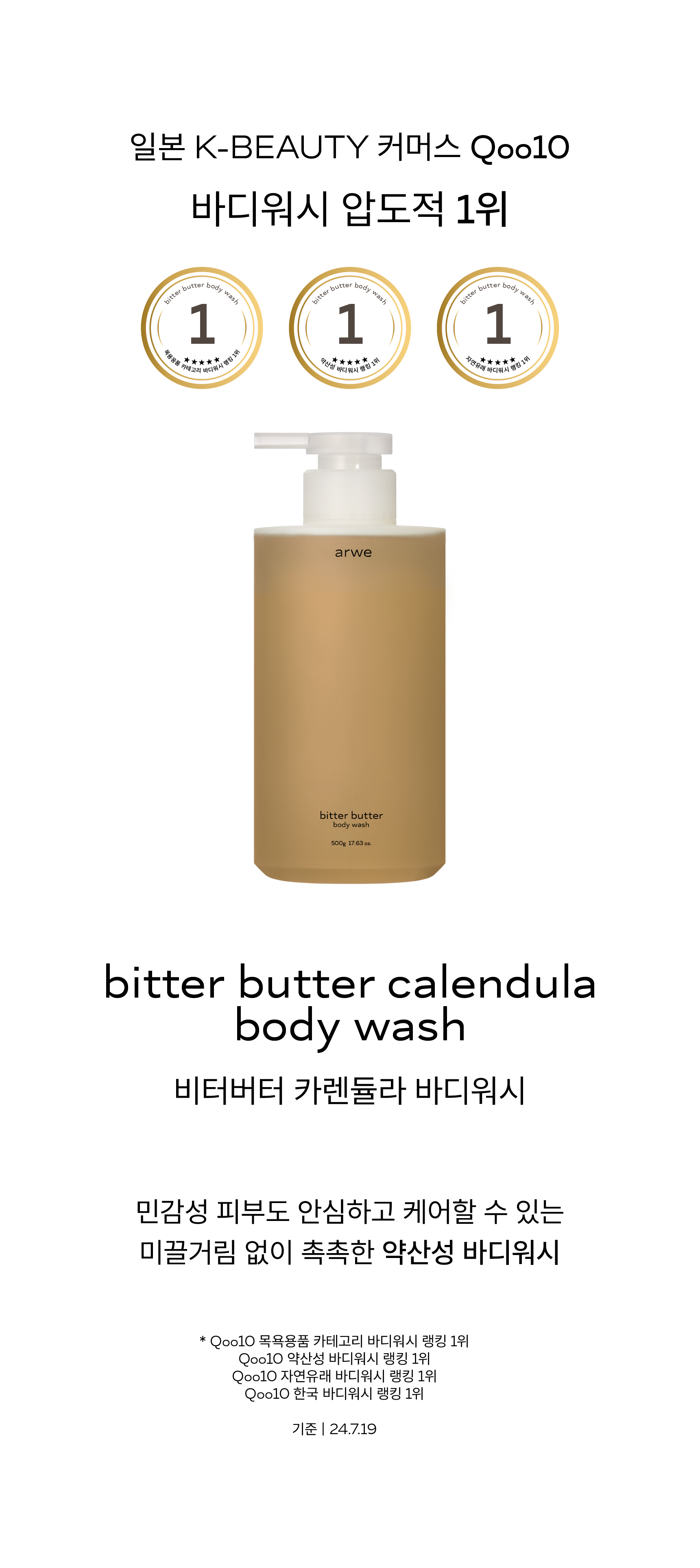 ARWE Bitter Butter Body Wash Detail