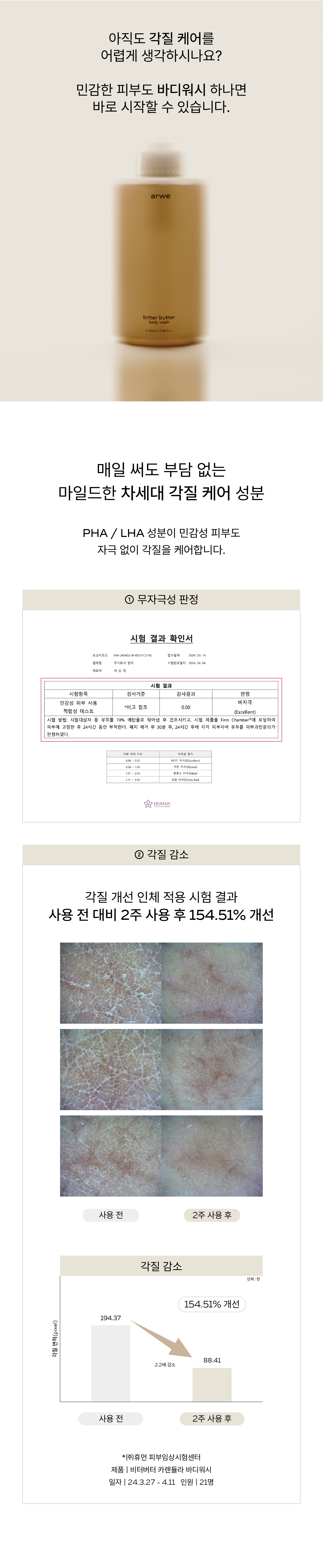 ARWE Bitter Butter Body Wash Detail