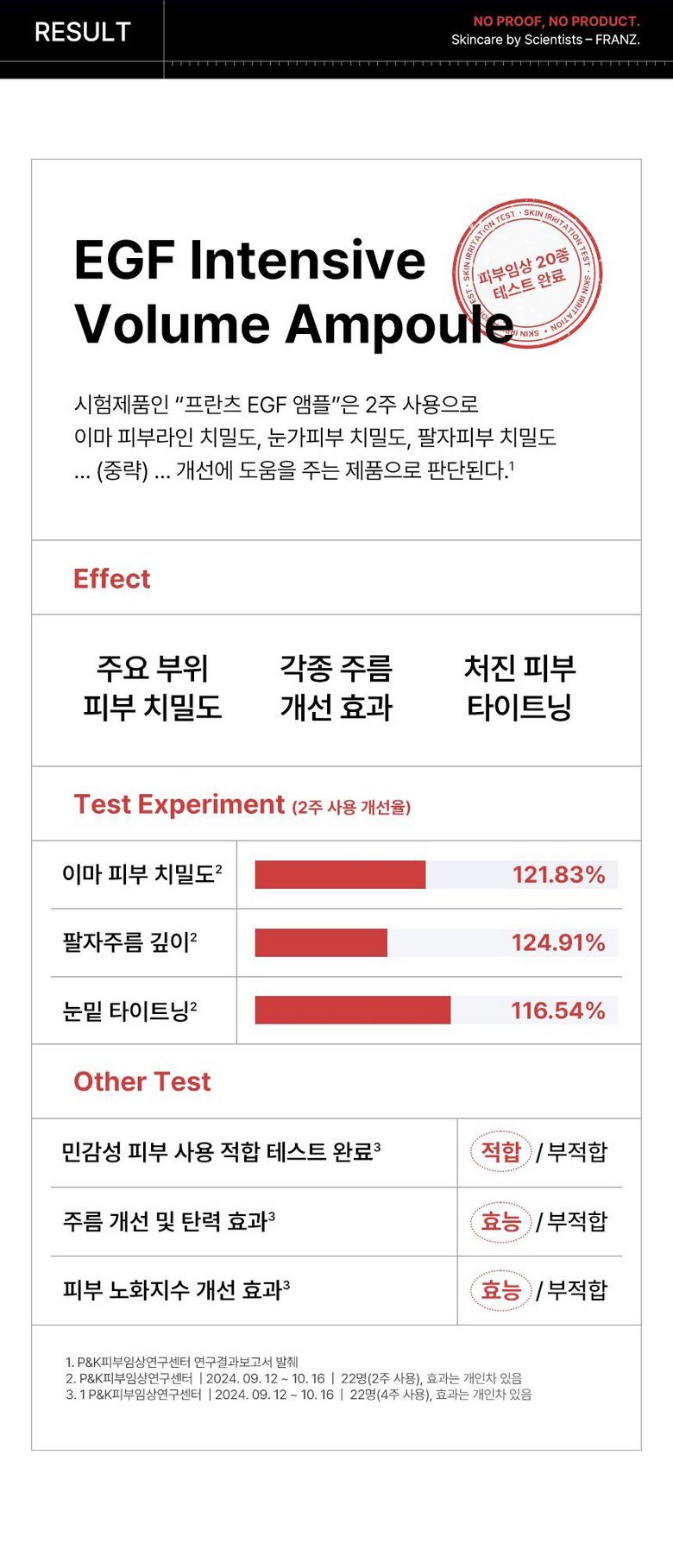 Franz EGF Volume Ampoule Detail 5