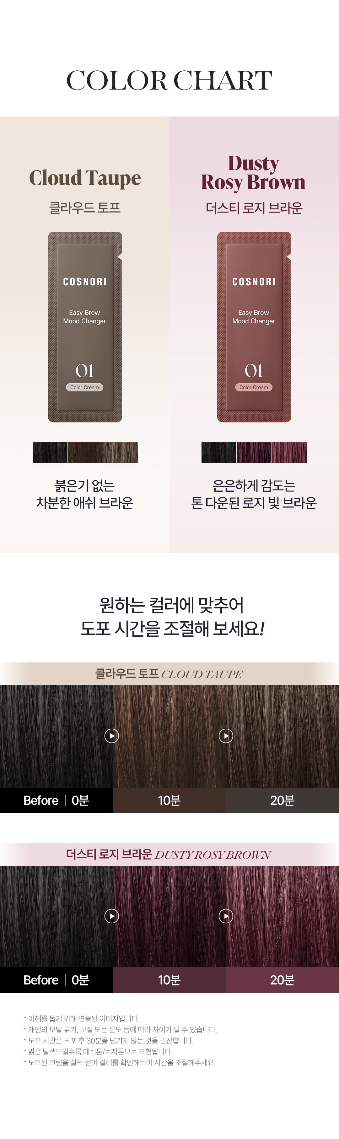 COSNORI Easy Brow Mood Changer