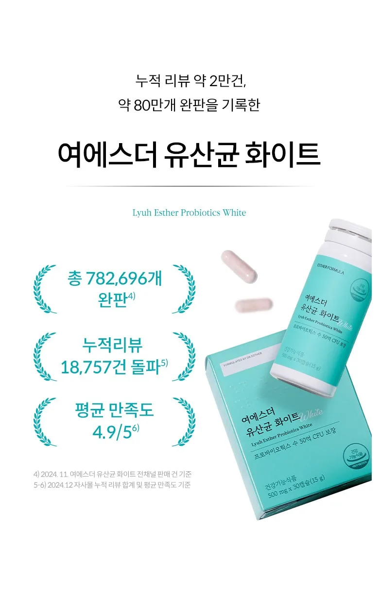 Product Information
