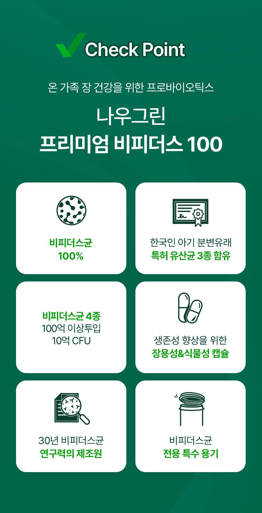 NOWGREEN Bifidus Certification