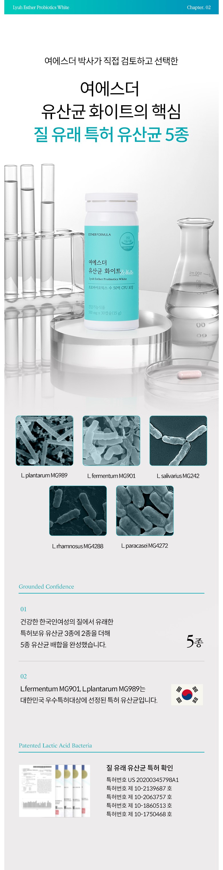 Patented Ingredients