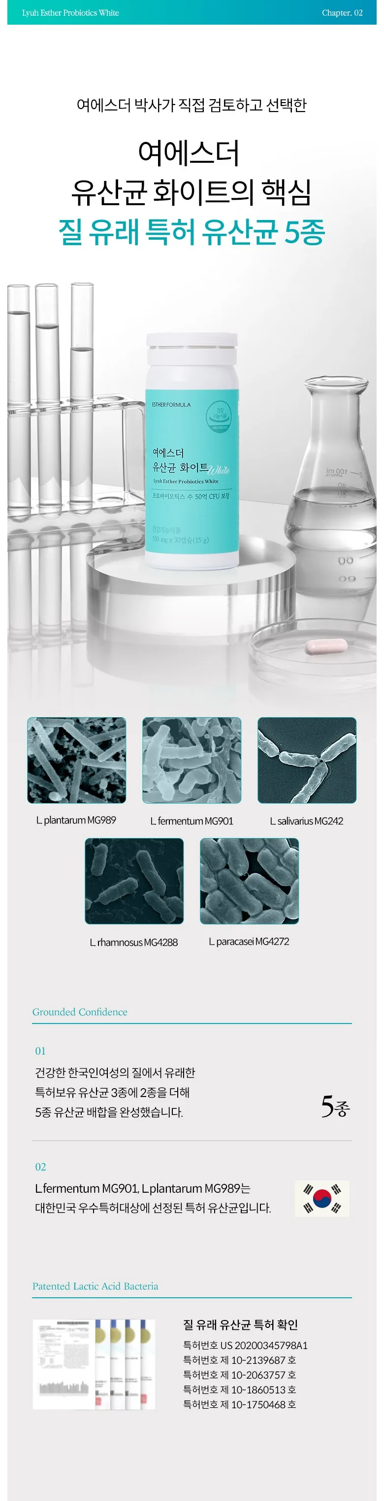 Patented Ingredients