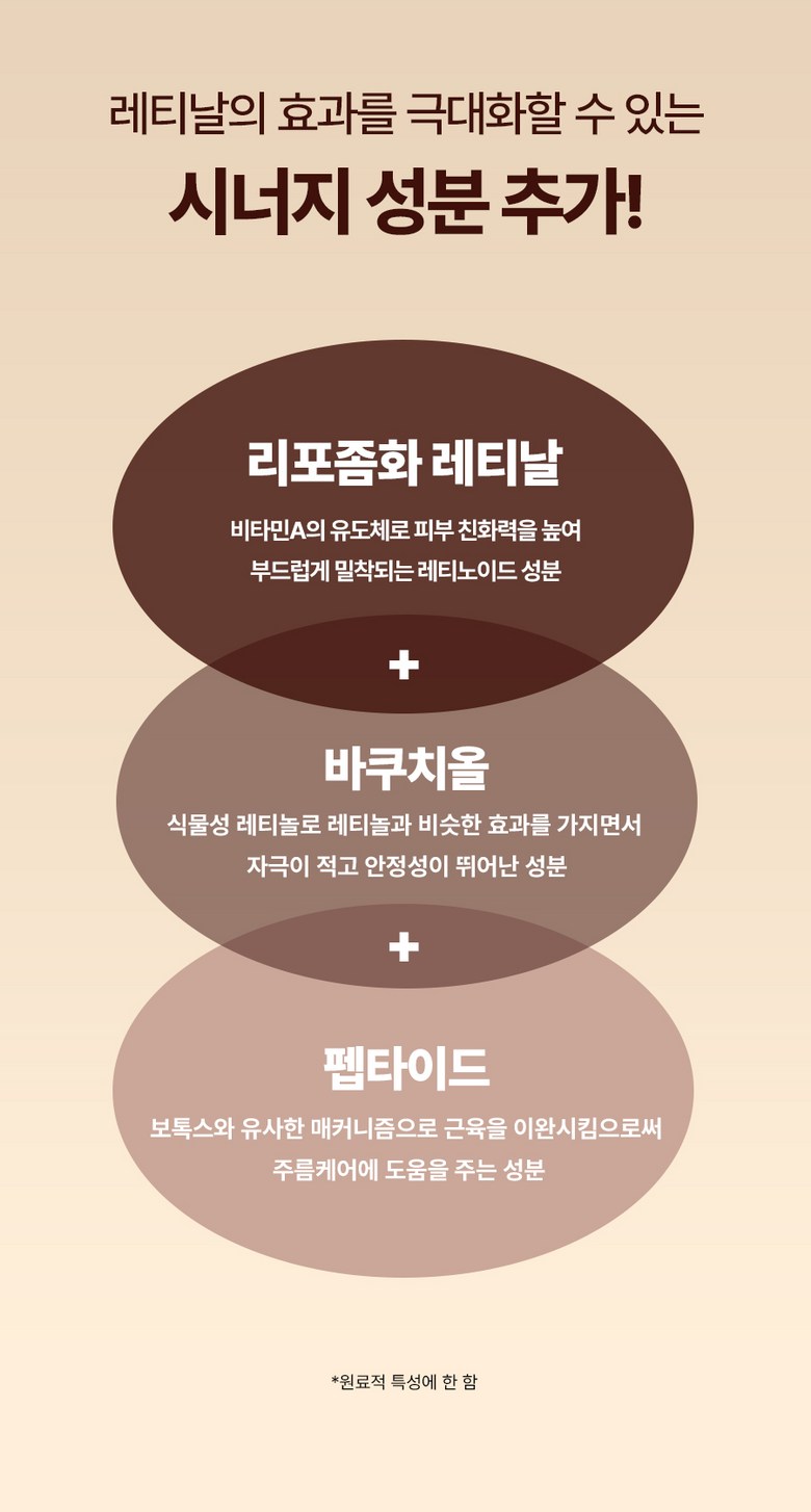 Mediforecell Retinal Eye Cream Detail