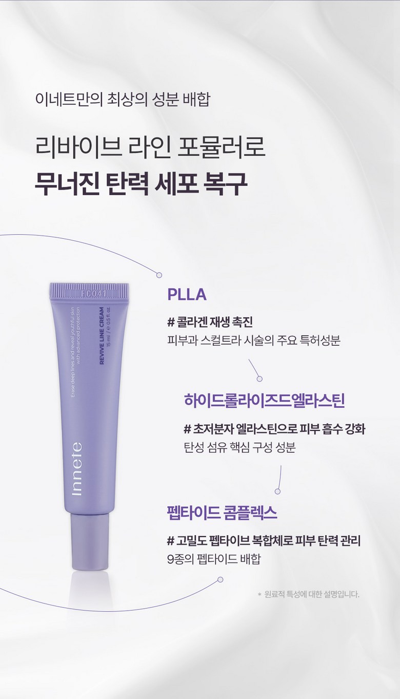 Key Ingredients PLLA Elastin Peptides