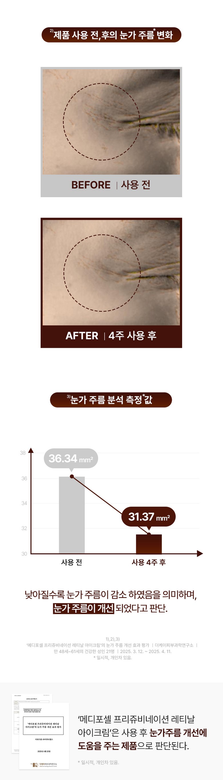 Mediforecell Retinal Eye Cream Detail