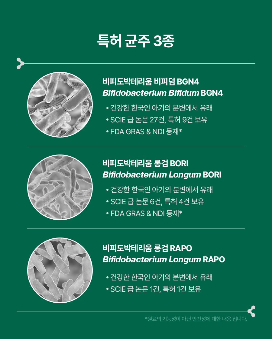 NOWGREEN Bifidus Reviews