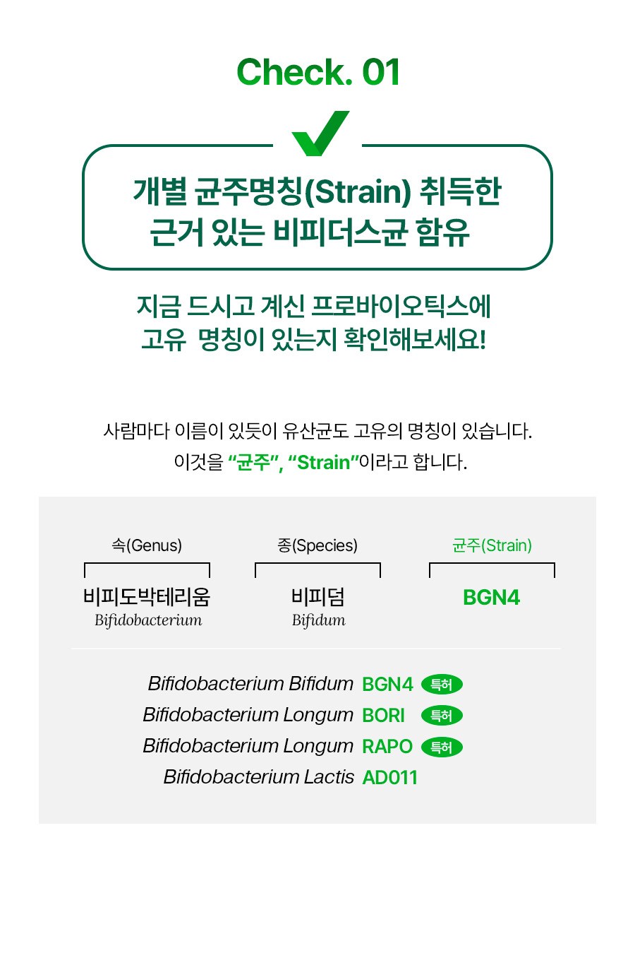 NOWGREEN Bifidus Package