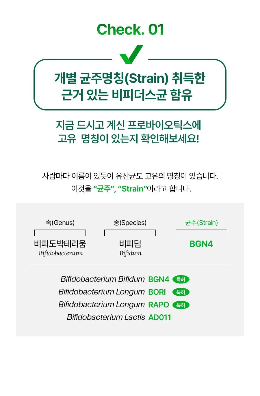 NOWGREEN Bifidus Package