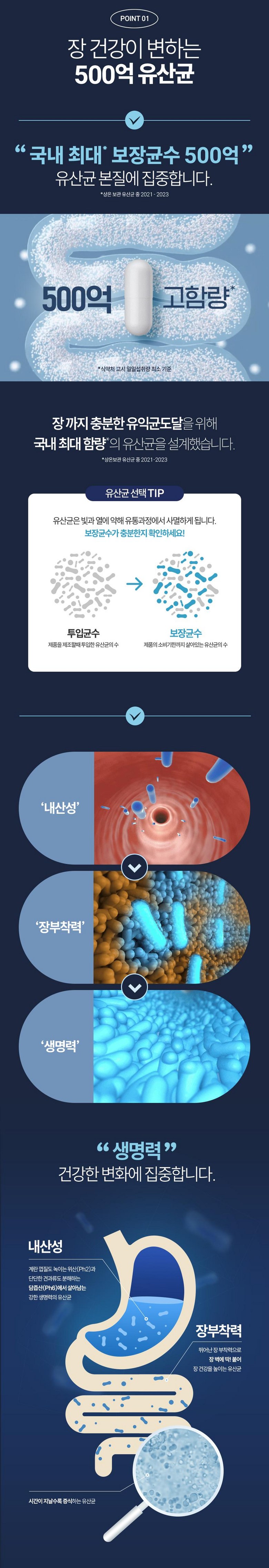 BYO Core Probiotics Detail 3