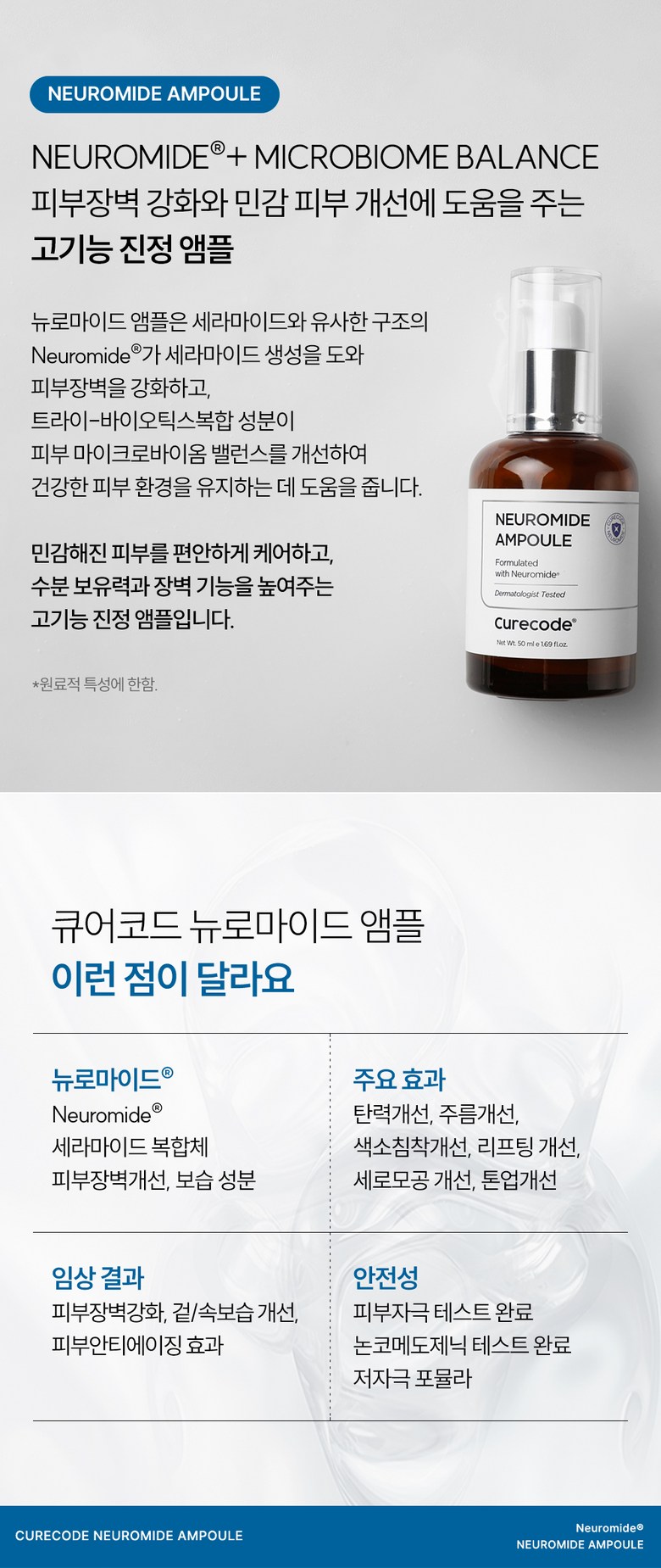 CURECODE Neuromide Ampoule Detail 6