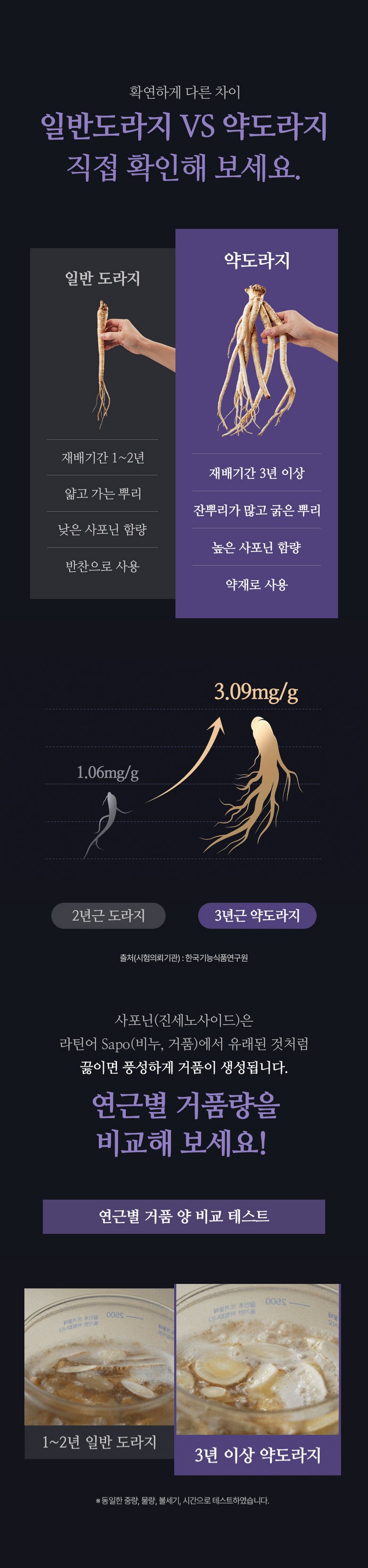 Pyeongsaengbichaek Balloon Flower Extract Detail 8