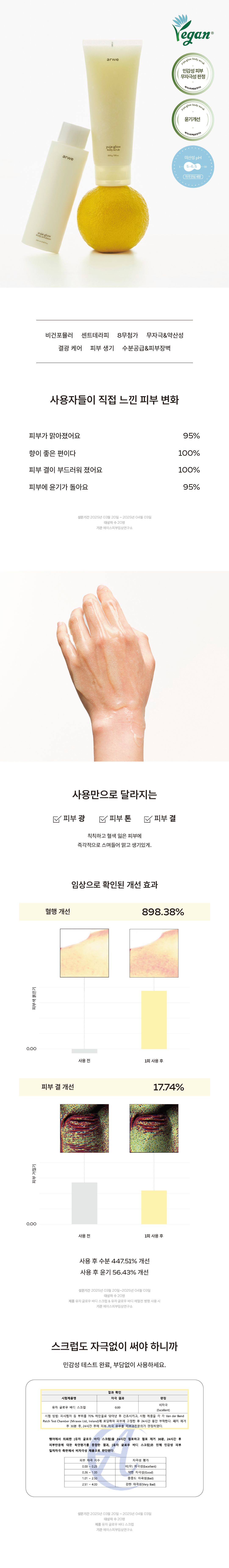 ARWE Yuza Glow Body Scrub Detail