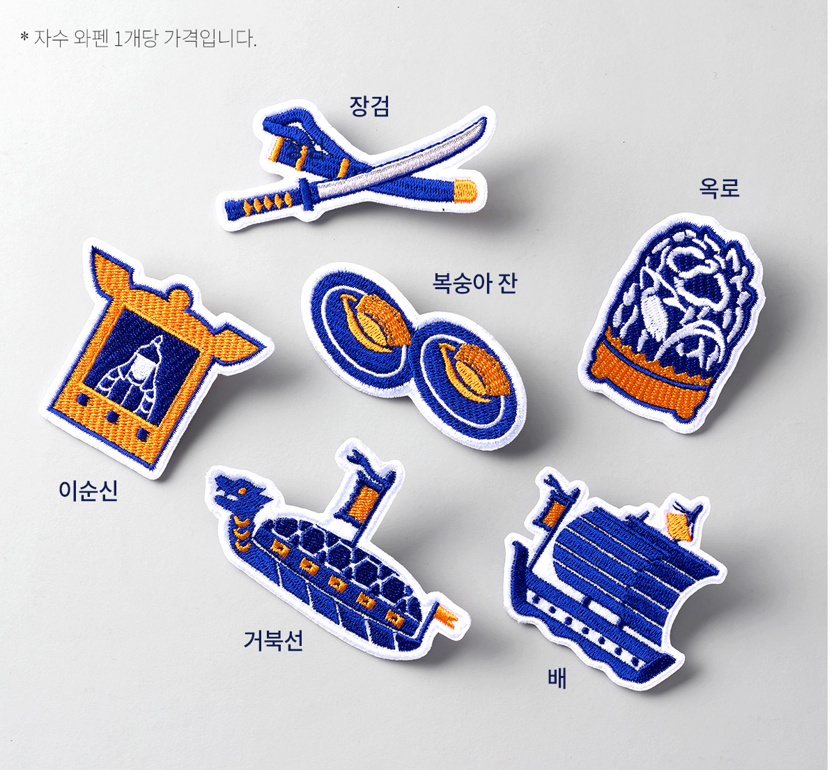 Admiral Yi Sun-sin Wappen Detail