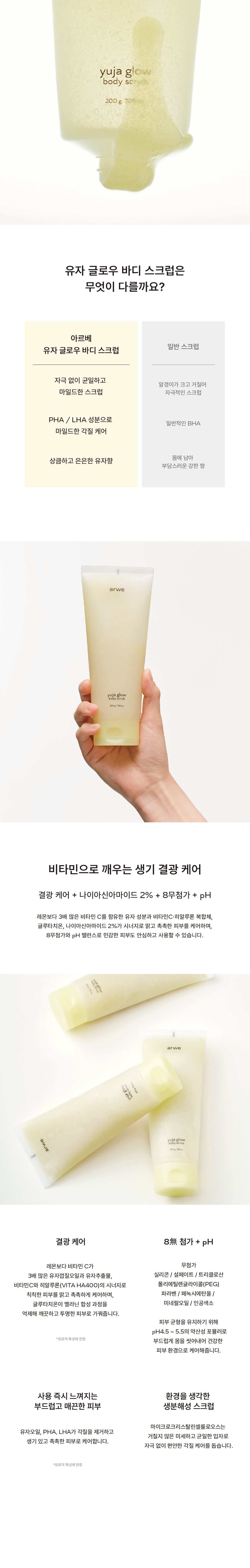 ARWE Yuza Glow Body Scrub Detail