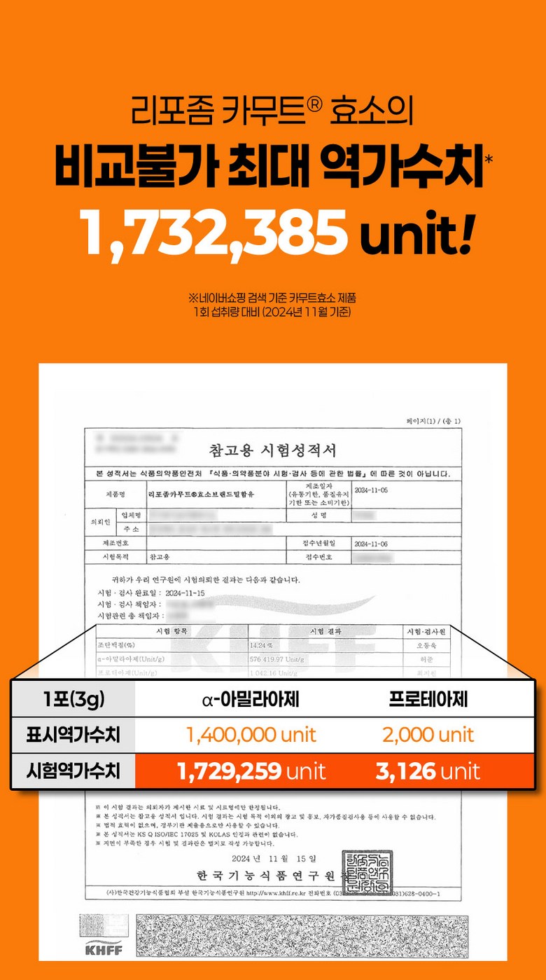 Helperin Kamut Enzyme Detail 4