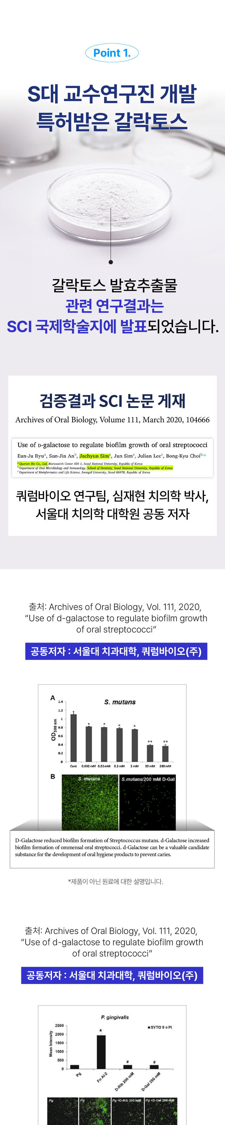 Oral Probiotics Product Detail