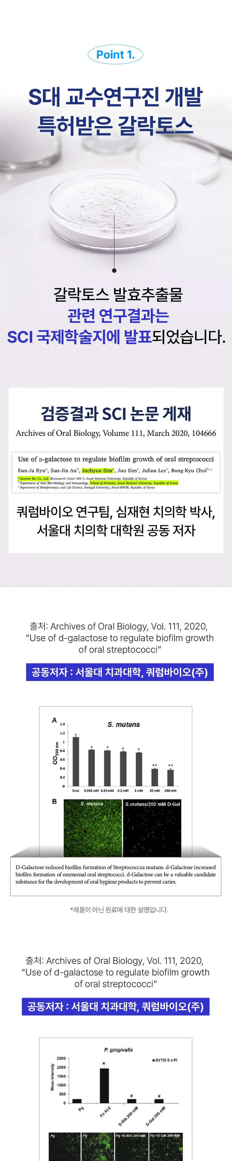 Oral Probiotics Product Detail