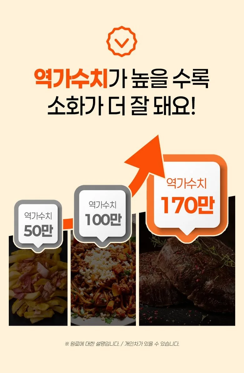 MDSPICK Product Information