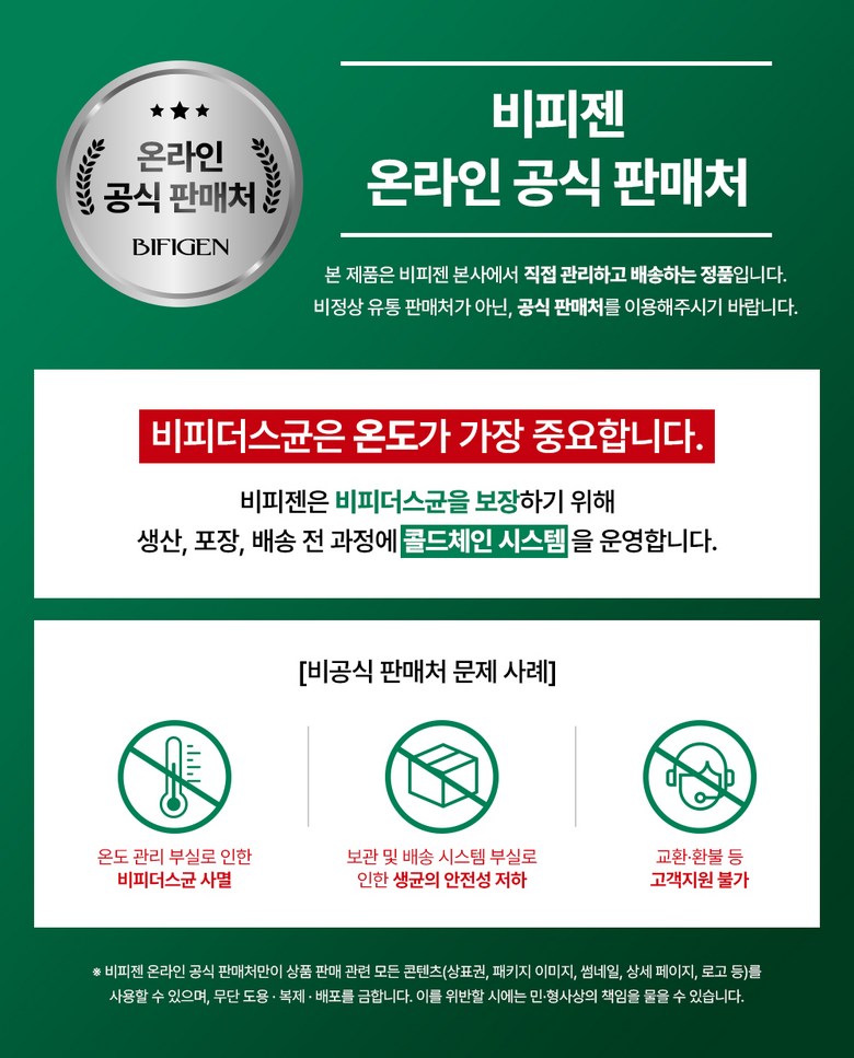 COPHER SOS Ampoule Benefits