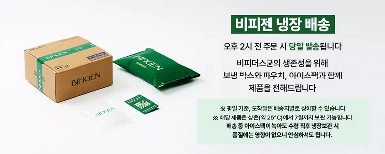 COPHER SOS Ampoule Ingredients