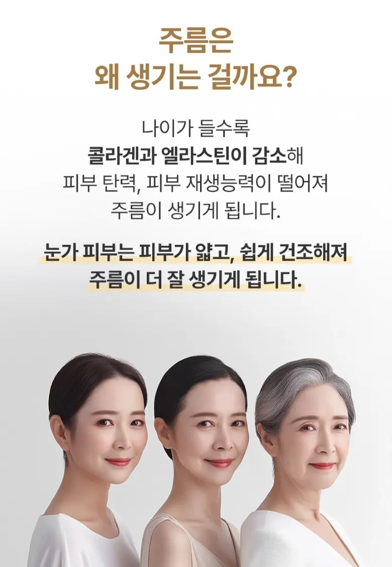 Product Features