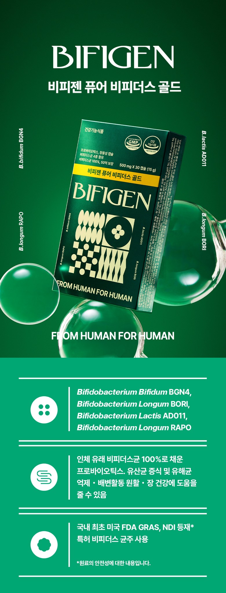 COPHER SOS Ampoule Results