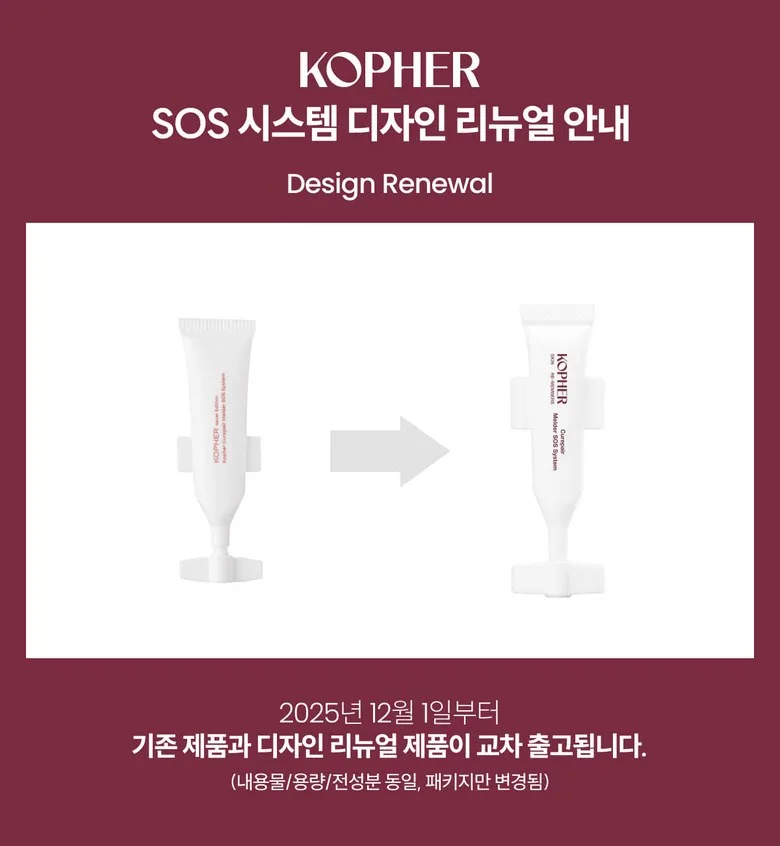 COPHER SOS Ampoule Results