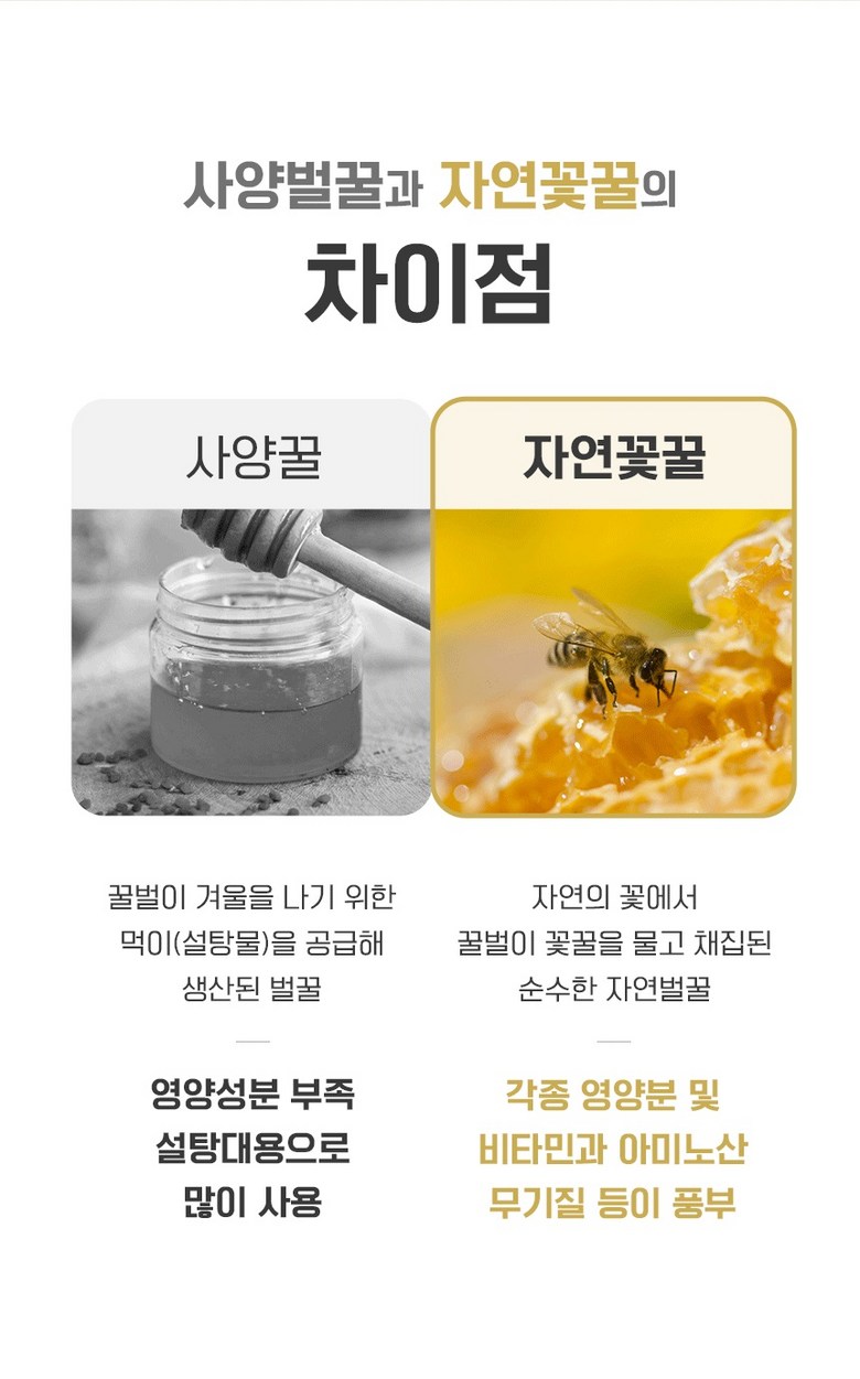 Sobaeksan Acacia Honey
