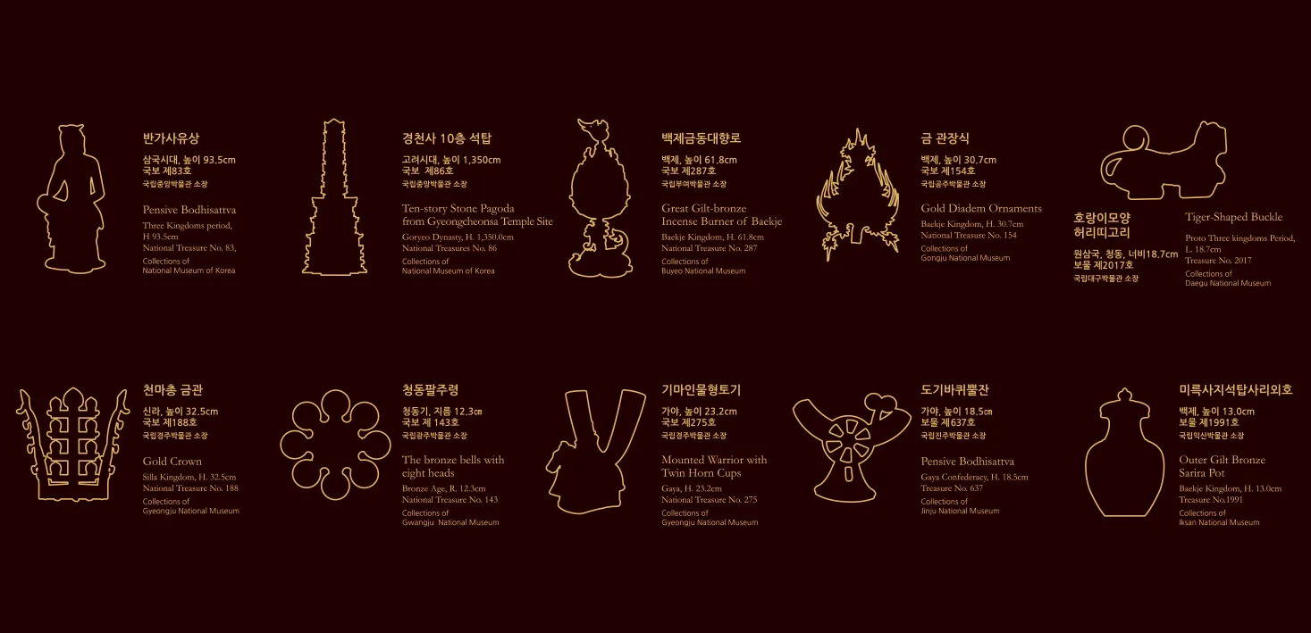 Bookmark Specifications