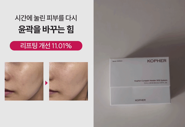 COPHER SOS Ampoule Package