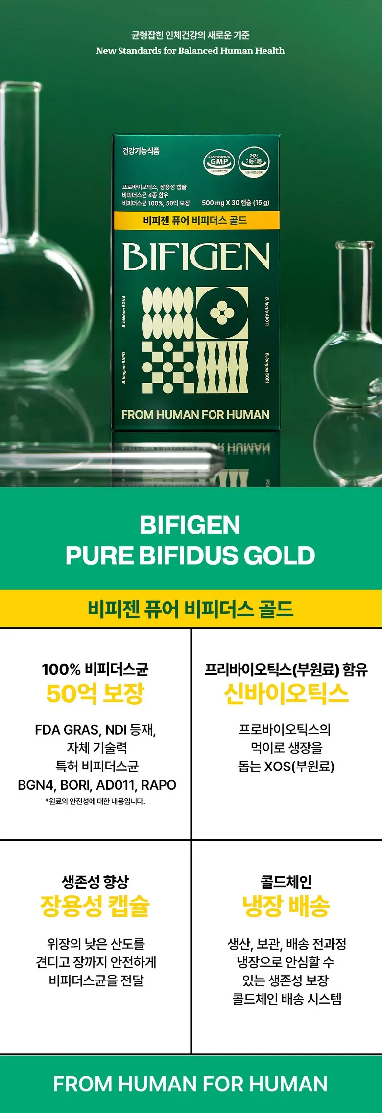 Product Package