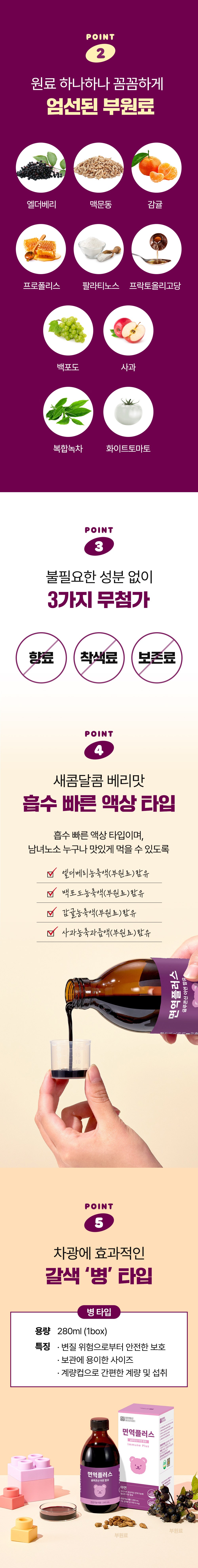 Janginjungsin Immune Plus Ingredients