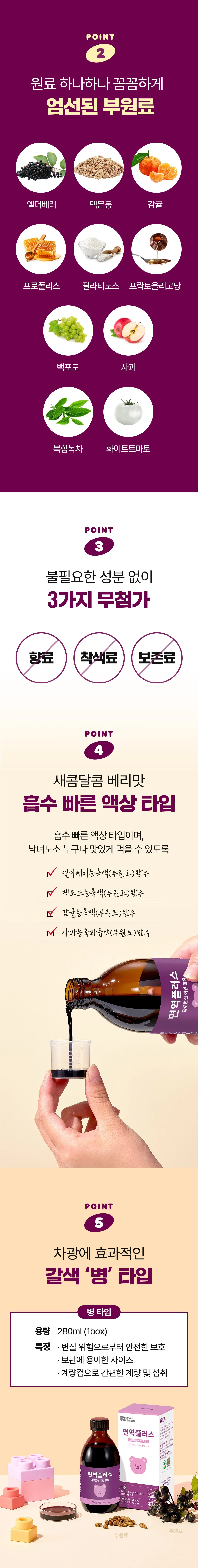 Janginjungsin Immune Plus Ingredients
