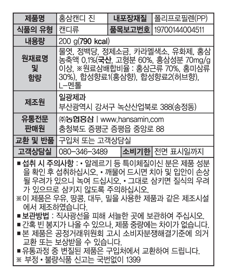 Hansamin Red Ginseng Candy Jin Ingredients