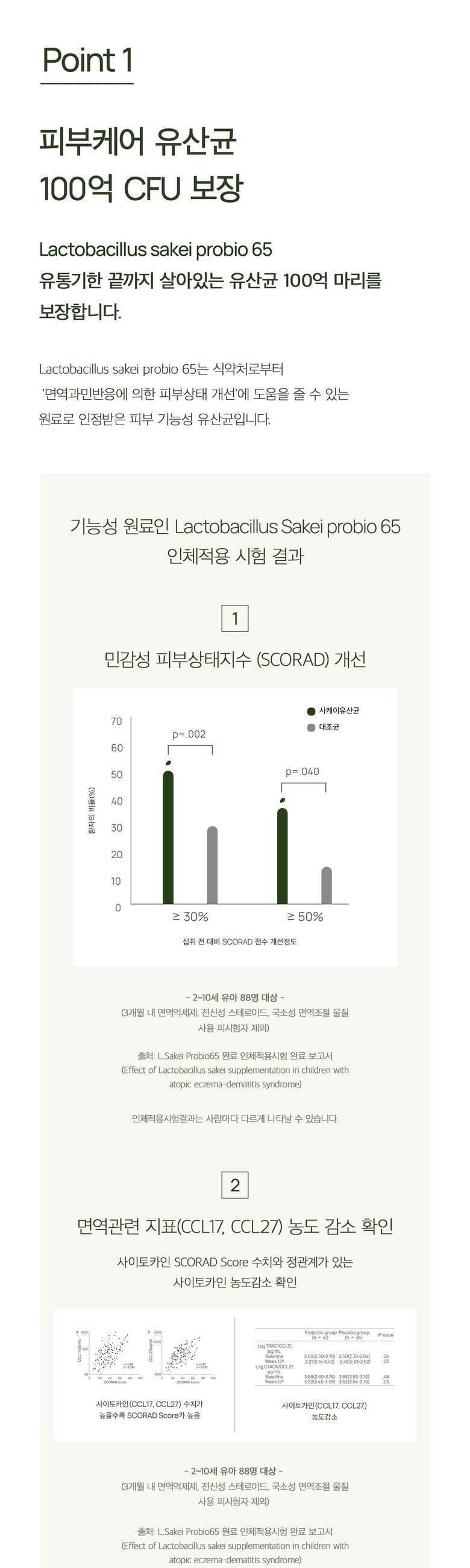 GAKKUGI Probiotic Detail 4