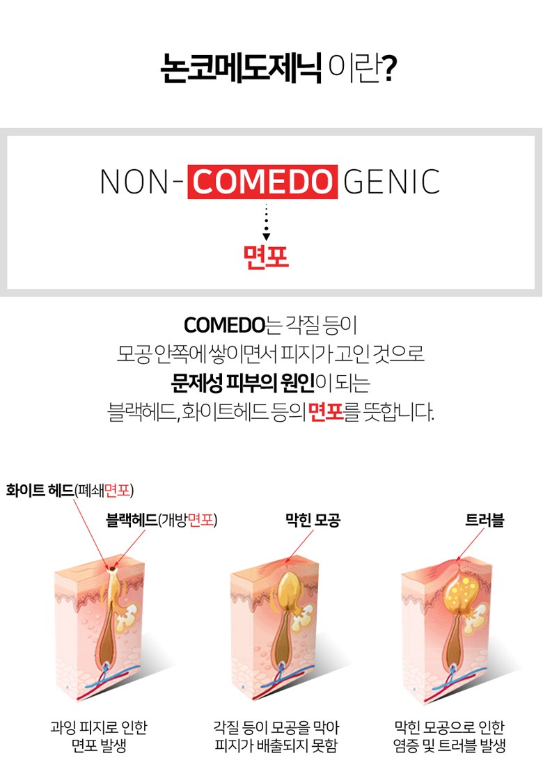 Isokelly Before After