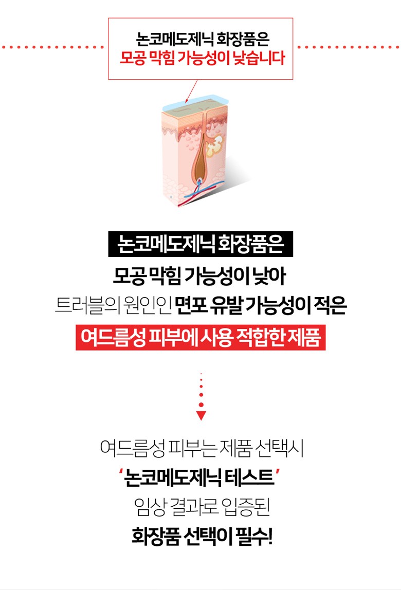 Isokelly Certificate