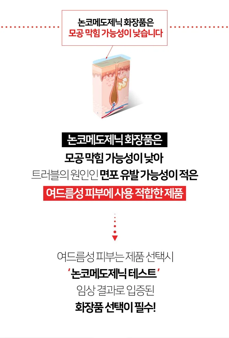 Isokelly Certificate