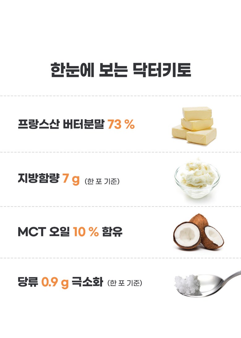 Doctor Kito Bulletproof Coffee