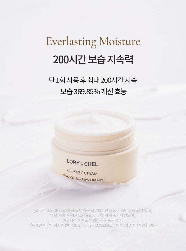 200 Hour Everlasting Moisture