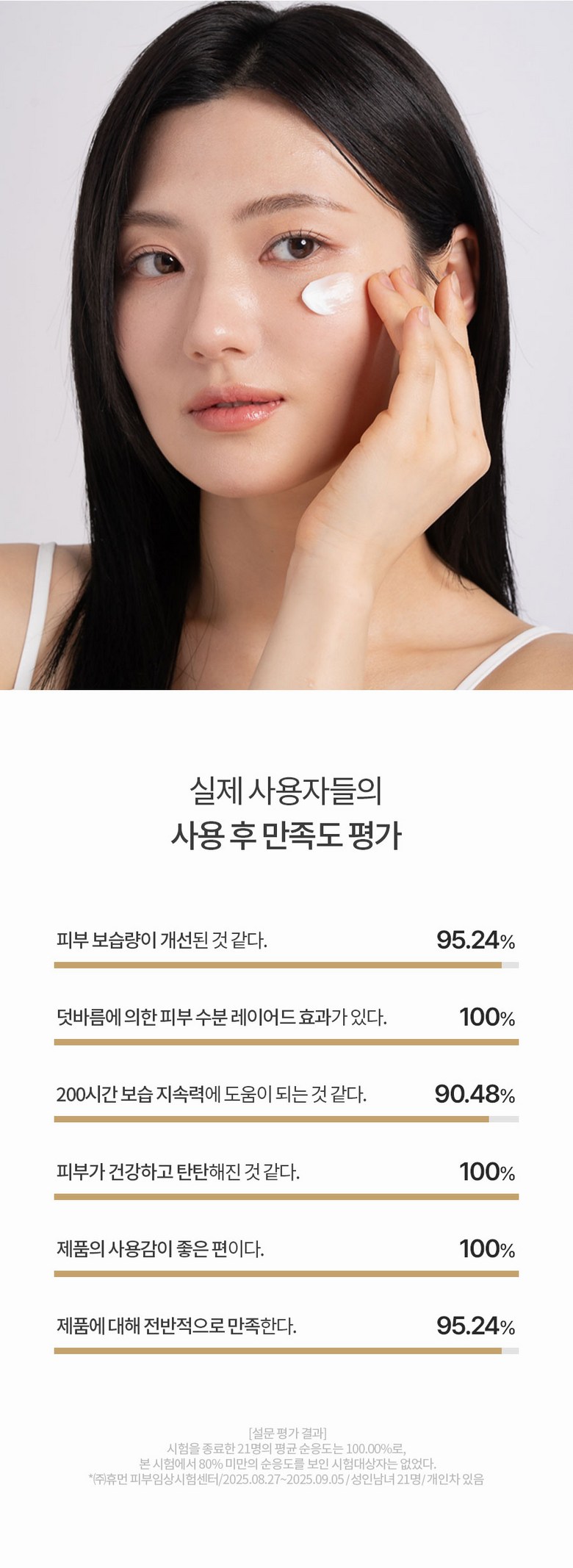 User Satisfaction Survey Results