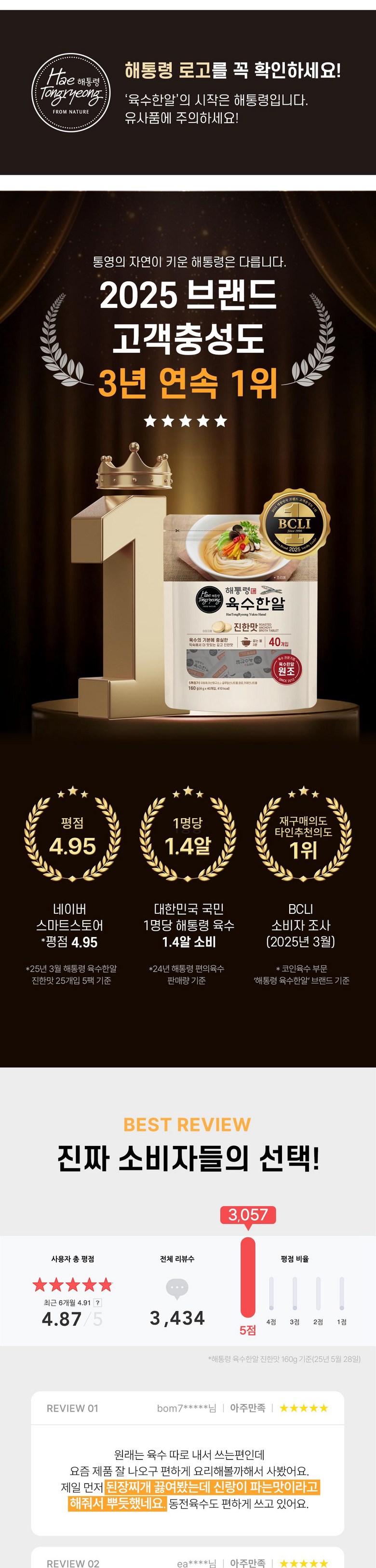 Haetongryung Stock Cube