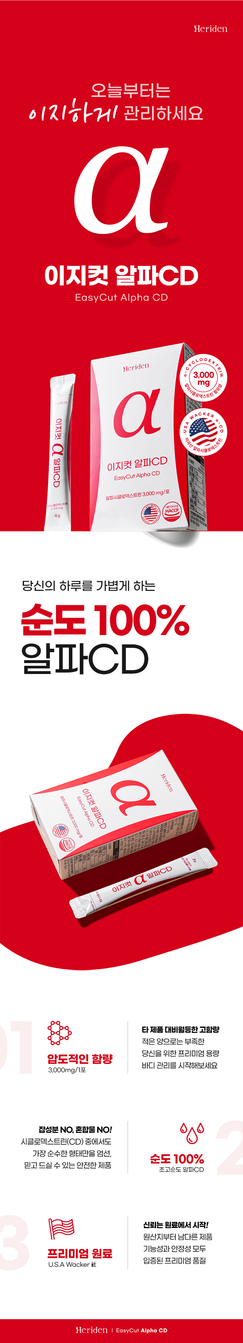 Heriden EasyCut Alpha CD