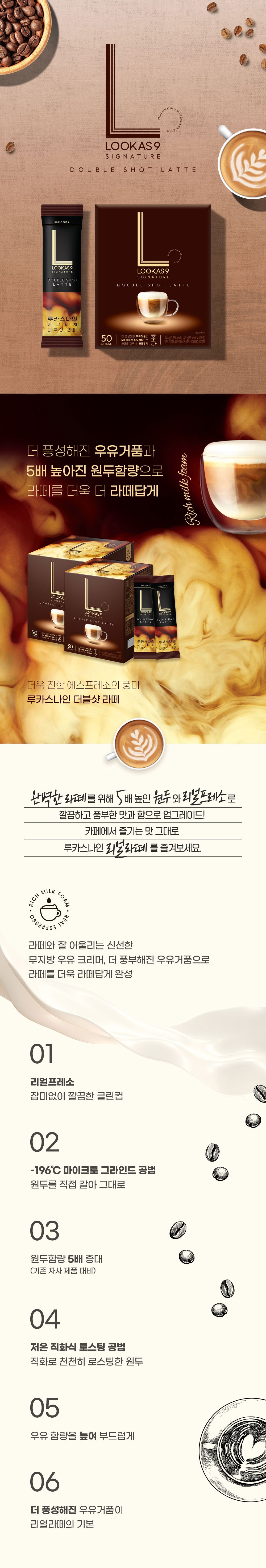 LOOKAS9 Double Shot Latte Features