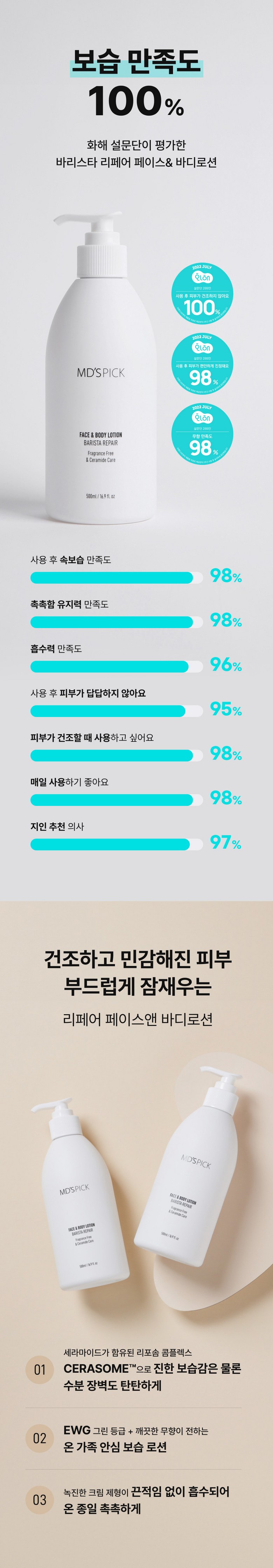 MDSPICK Barista Lotion Detail 3