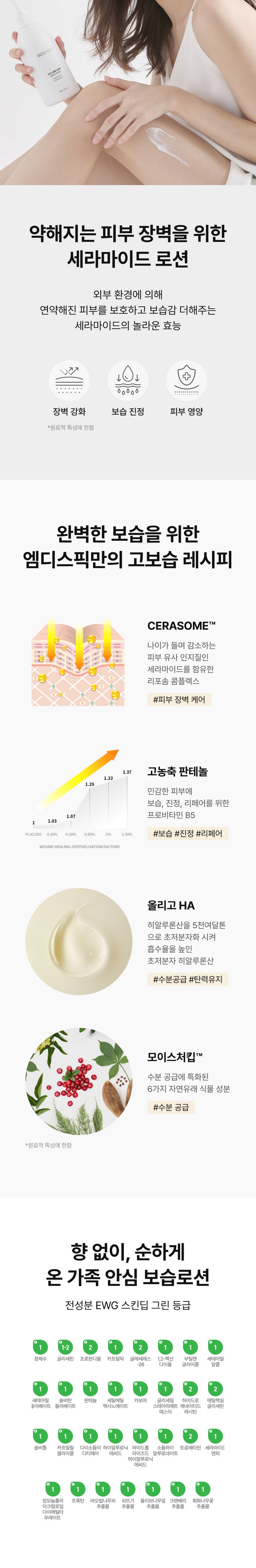 MDSPICK Barista Lotion Detail 4